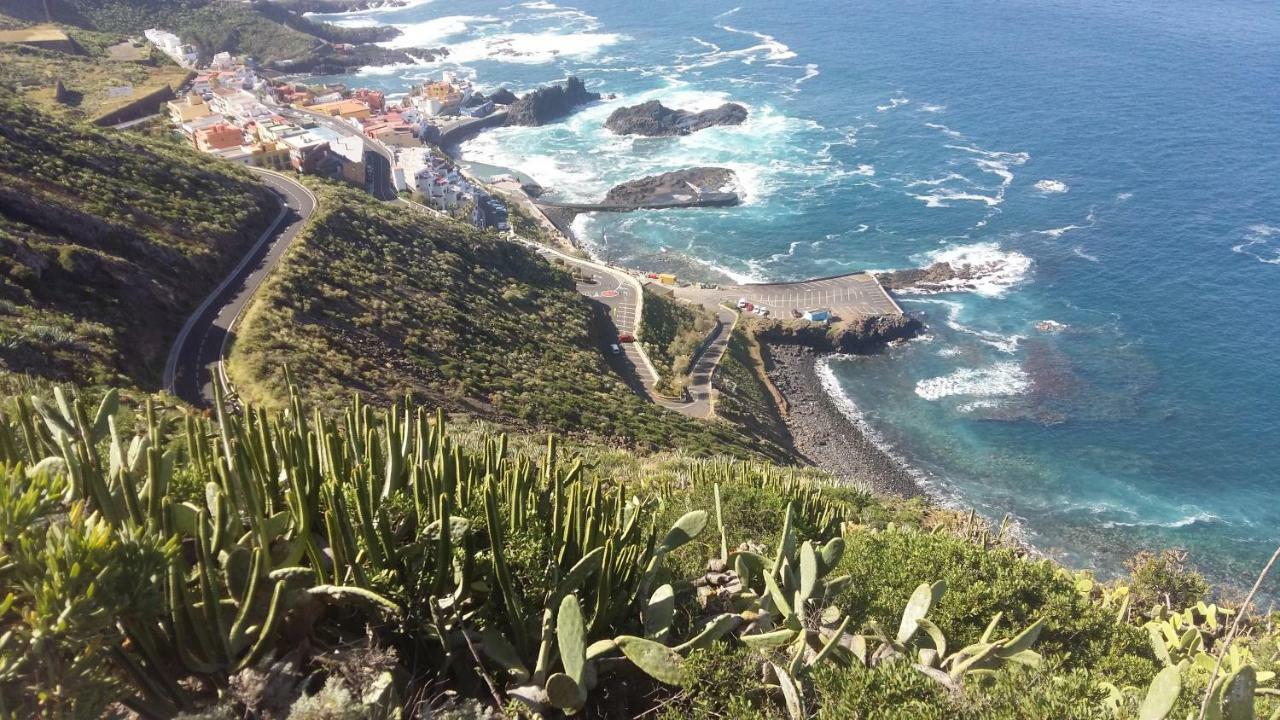 Estudio Molinos San Cristóbal de La Laguna